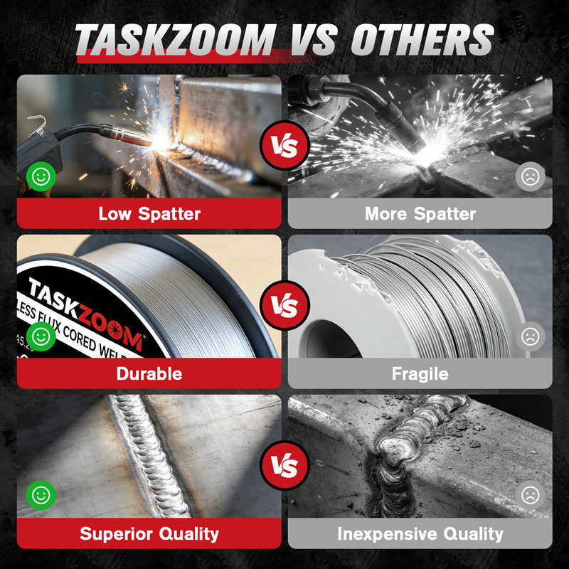 TASKZOOM Flux Core Welding Wire .030", E71T-GS Gasless MIG Welding Wire 2 lb Spool, Mild Steel Flux Core Wire, No Gas MIG Wire for Wire Welder, Smooth Arc Low Spatter