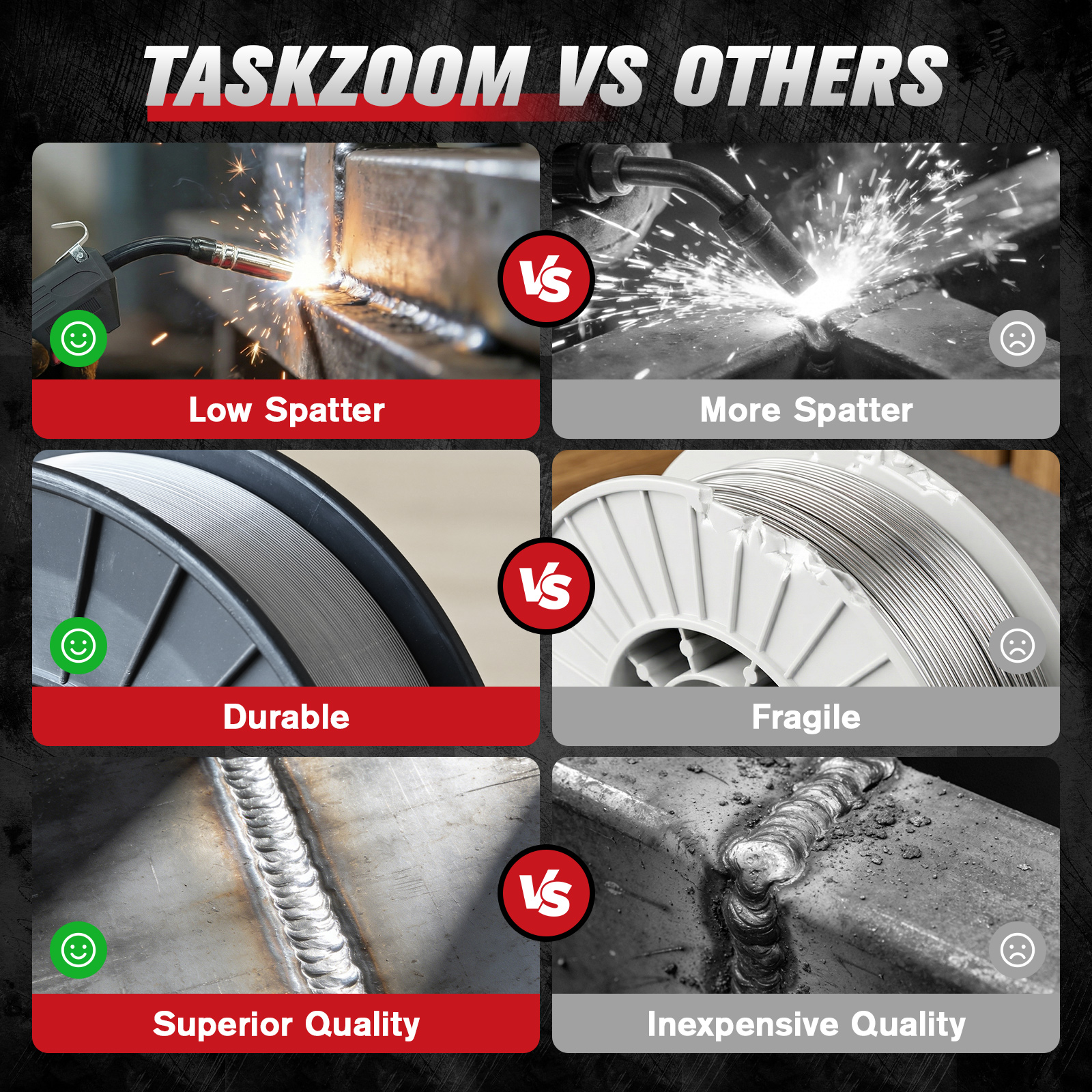 TASKZOOM Flux Core Welding Wire .030", E71T-GS Gasless MIG Welding Wire 10 lb Spool, Mild Steel Flux Core Wire, No Gas MIG Wire for Wire Welder, Smooth Arc Low Spatter