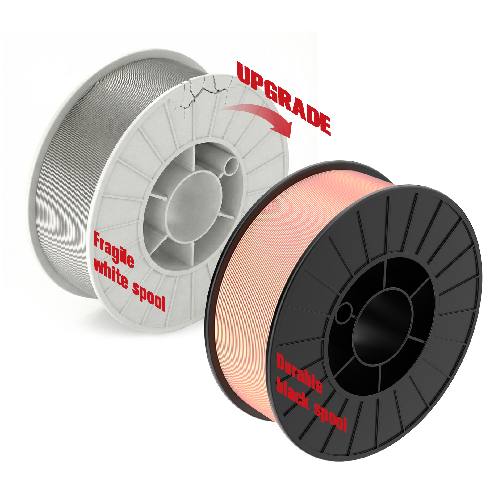 TASKZOOM ER70S-6 MIG Welding Wire .035 Inch 10 LB Spool, Solid Mild Steel MIG Wire, Low Spatter Smooth Arc, High Deoxidizers Welding Wire for Fabrication & Auto Repair
