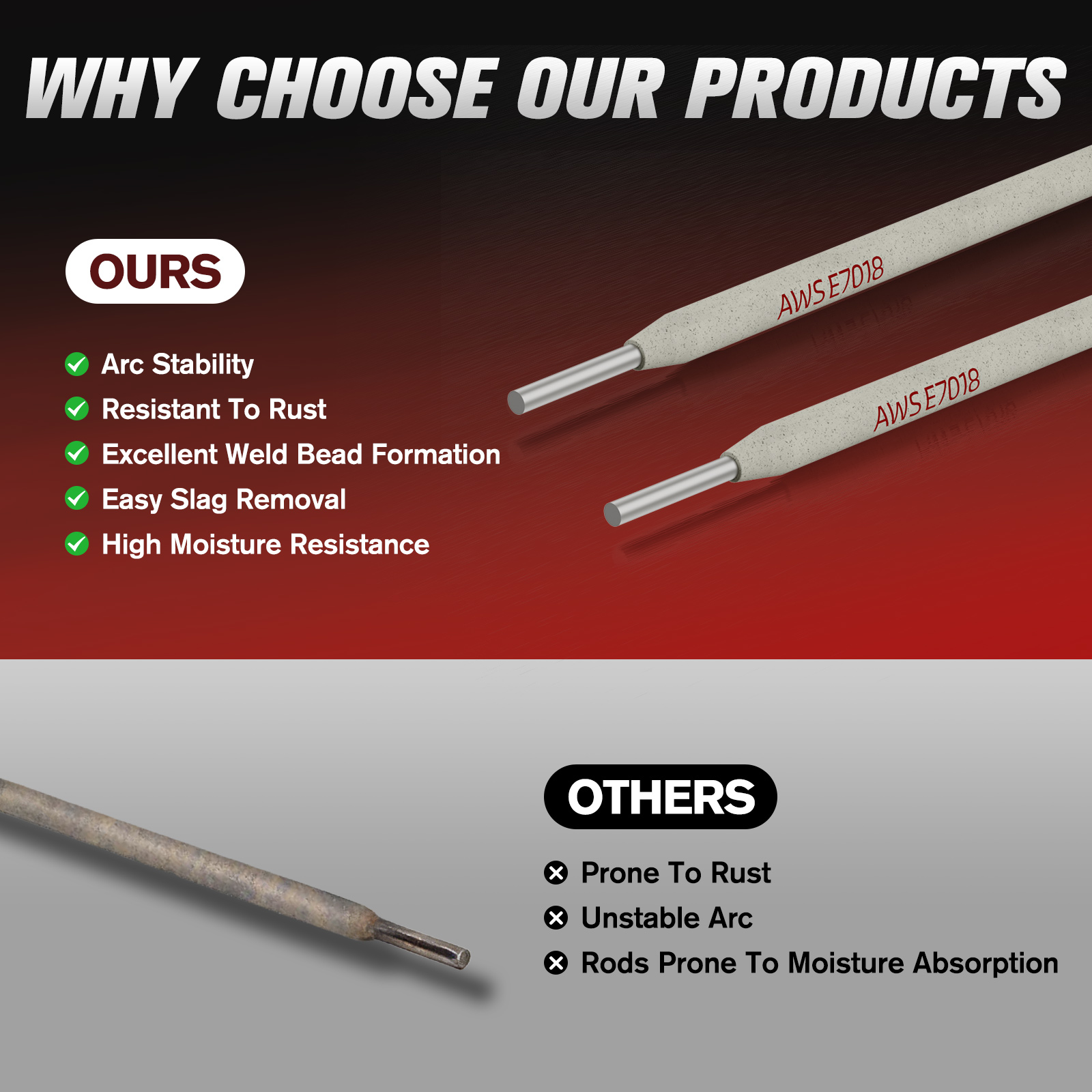 TASKZOOM E7018 Welding Rod 3/32" 10 lb Low Hydrogen Carbon Steel Stick Electrodes, 7018 Welding Rods for Arc Welding, All Position Welding Sticks, Smooth Arc Low Spatter Steel Stick