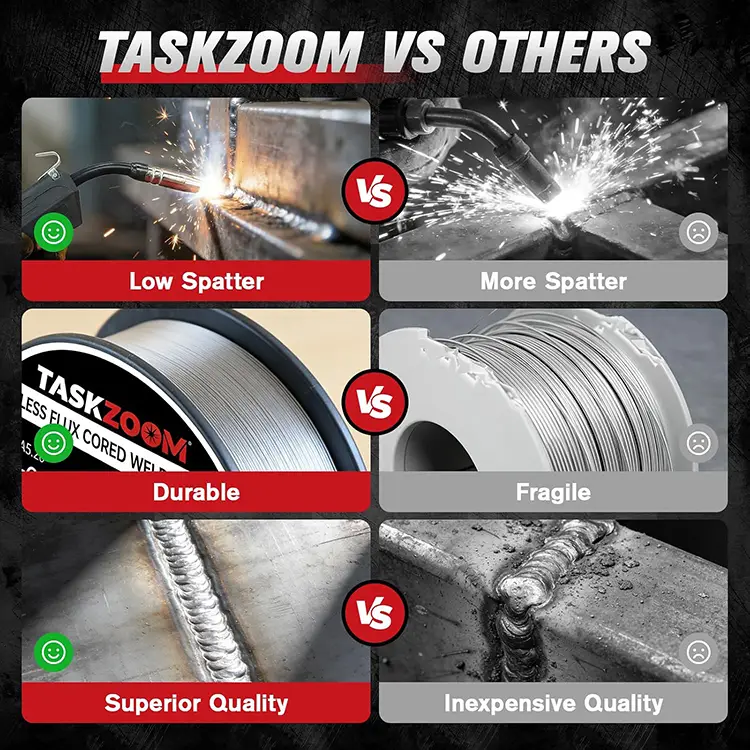 TASKZOOM Flux Core Welding Wire .030", E71T-GS Gasless MIG Welding Wire 2 lb Spool, Mild Steel Flux Core Wire, No Gas MIG Wire for Wire Welder, Smooth Arc Low Spatter