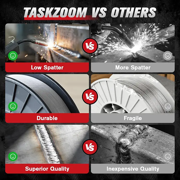 TASKZOOM Flux Core Welding Wire .035", E71T-GS Gasless MIG Welding Wire 10 lb Spool, Mild Steel Flux Core Wire, No Gas MIG Wire for Wire Welder, Smooth Arc Low Spatter